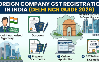Foreign Company GST Registration in India (Delhi NCR Guide 2026)