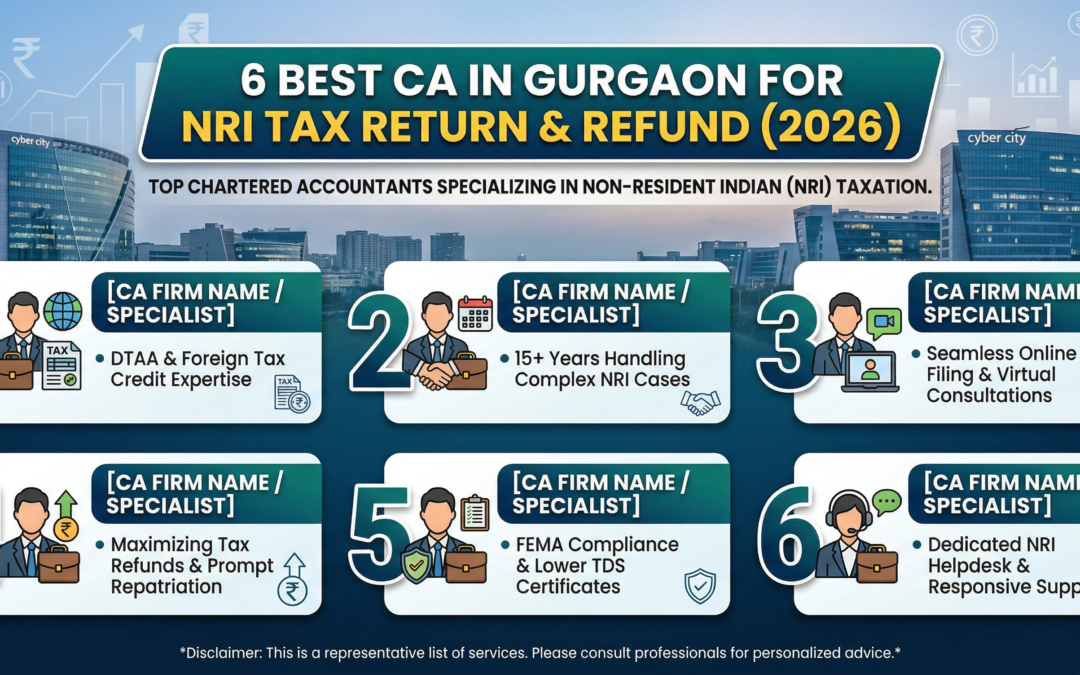 6 Best CA in Gurgaon for NRIs Tax Return & Refund (2026)