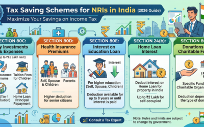 Tax Saving Schemes for NRIs in India (2026 Guide)